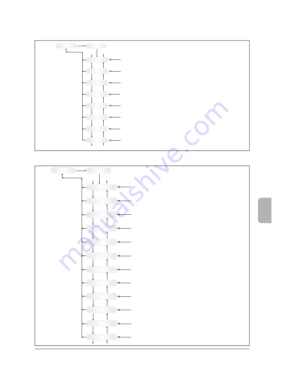 Delta SOLIVIA 2.5 EU G3 Operation And Installation Manua Download Page 293