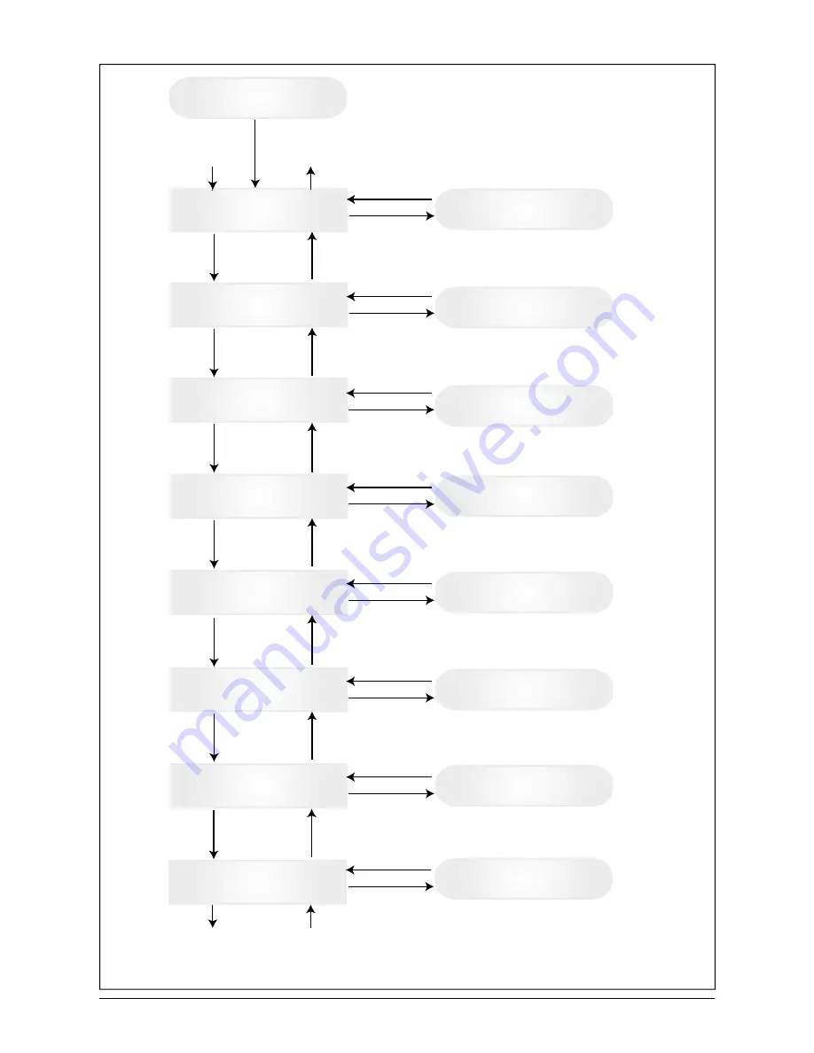 Delta SOLIVIA 2.5 EU G3 Operation And Installation Manua Download Page 326