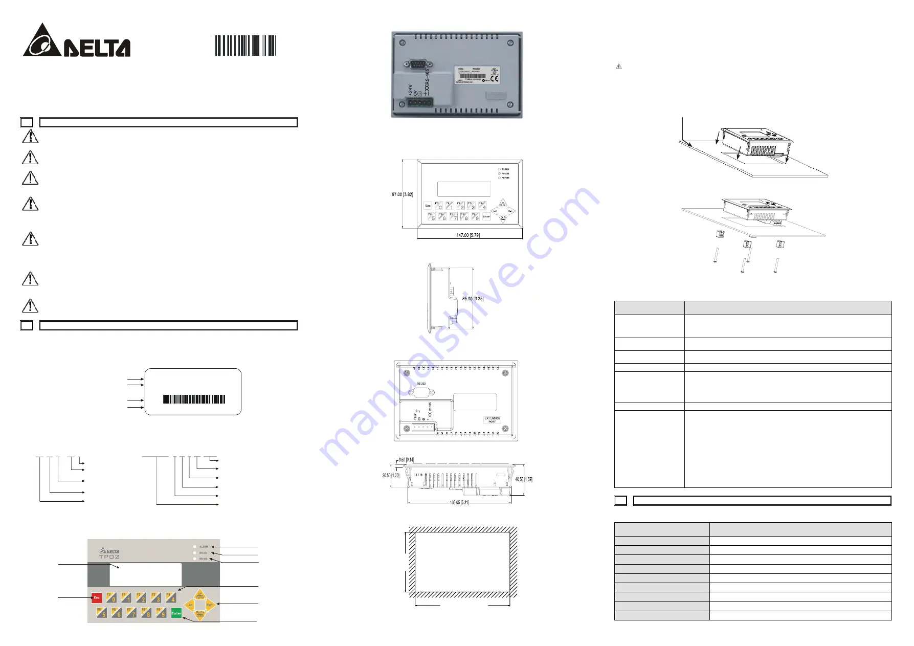 Delta Terminal Panels Series Instruction Sheet Download Page 1