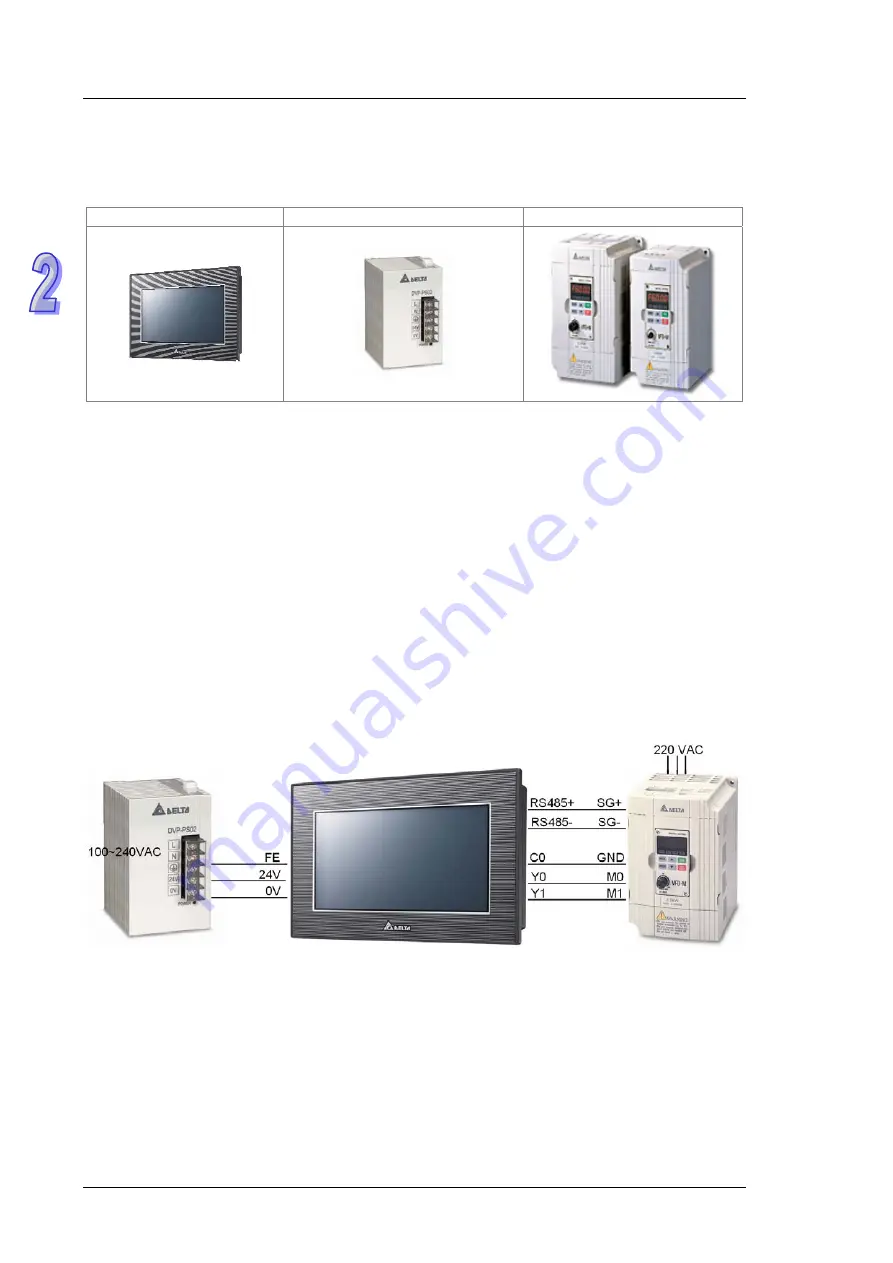 Delta TP70P Quick Start Manual Download Page 23