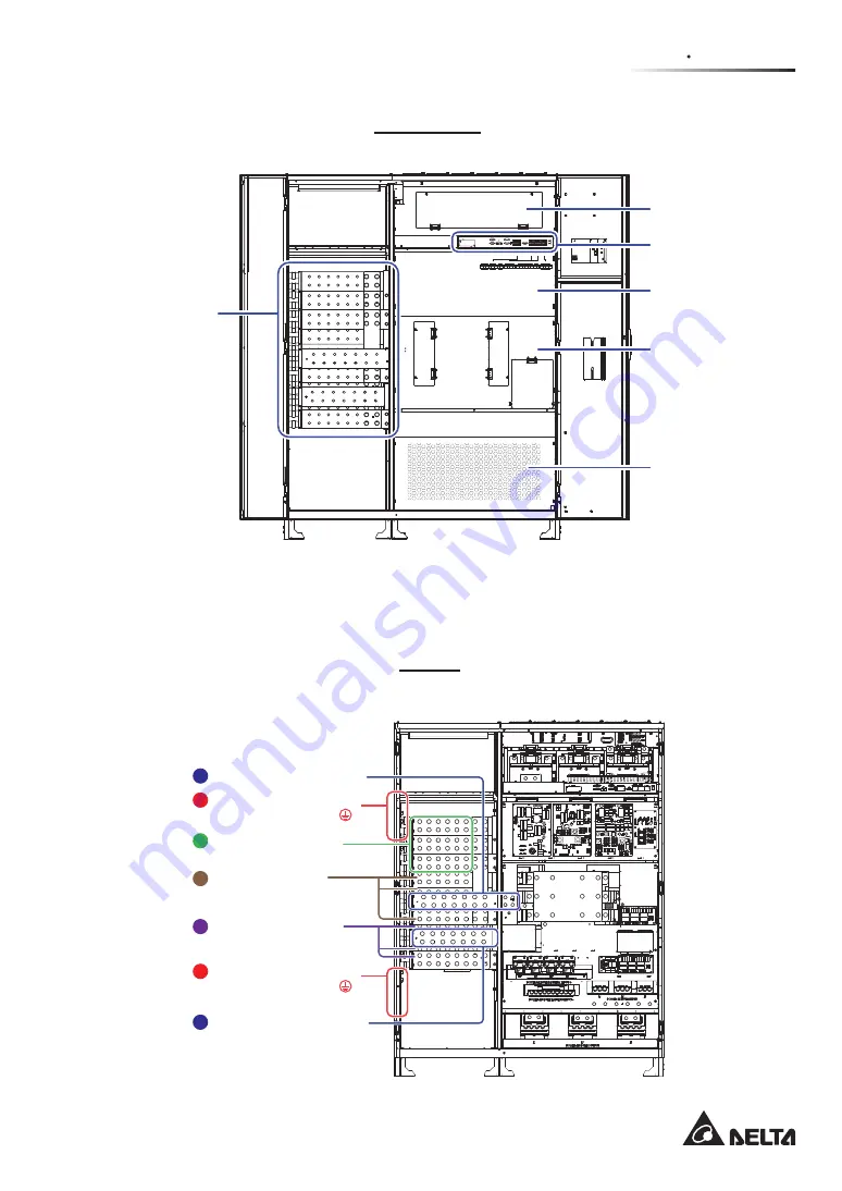 Delta Ultron DPM Series Скачать руководство пользователя страница 27