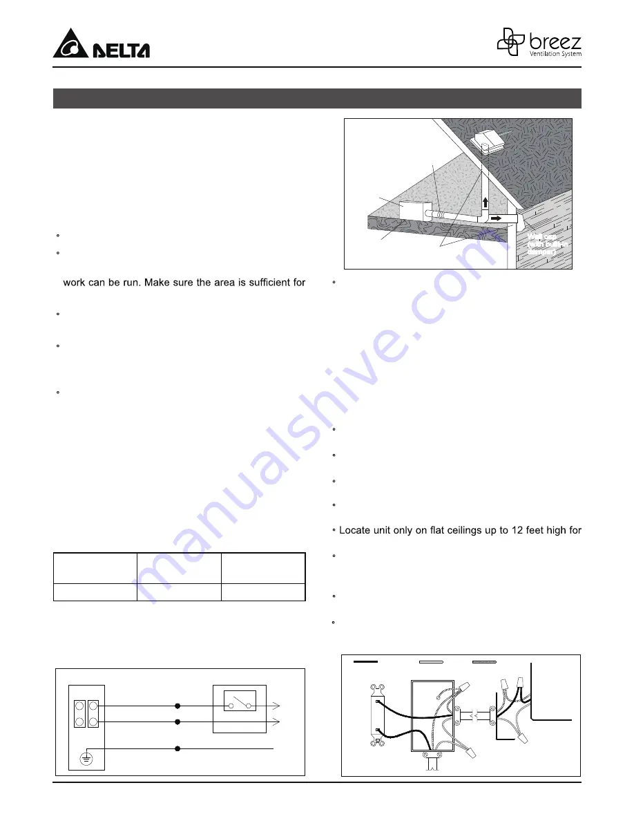 Delta VFB050B3A1 Instructions Manual Download Page 4