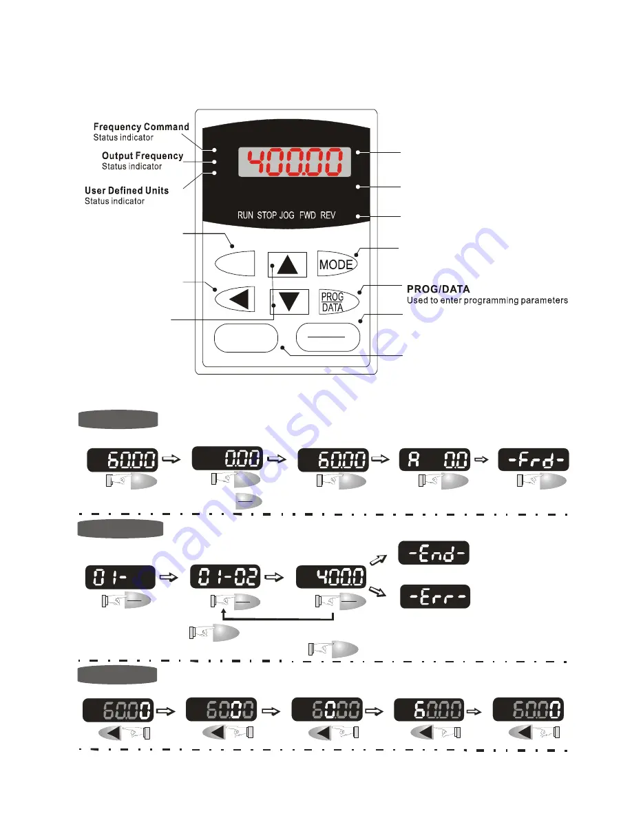 Delta VFD-007B Скачать руководство пользователя страница 6