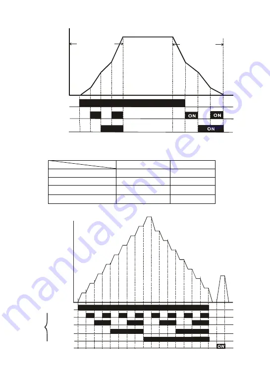 Delta VFD-B Series User Manual Download Page 121