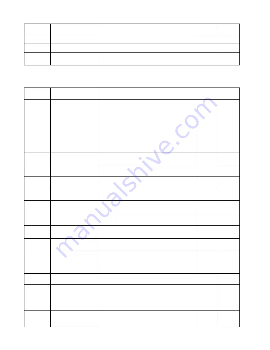 Delta VFD-B User Manual Download Page 73