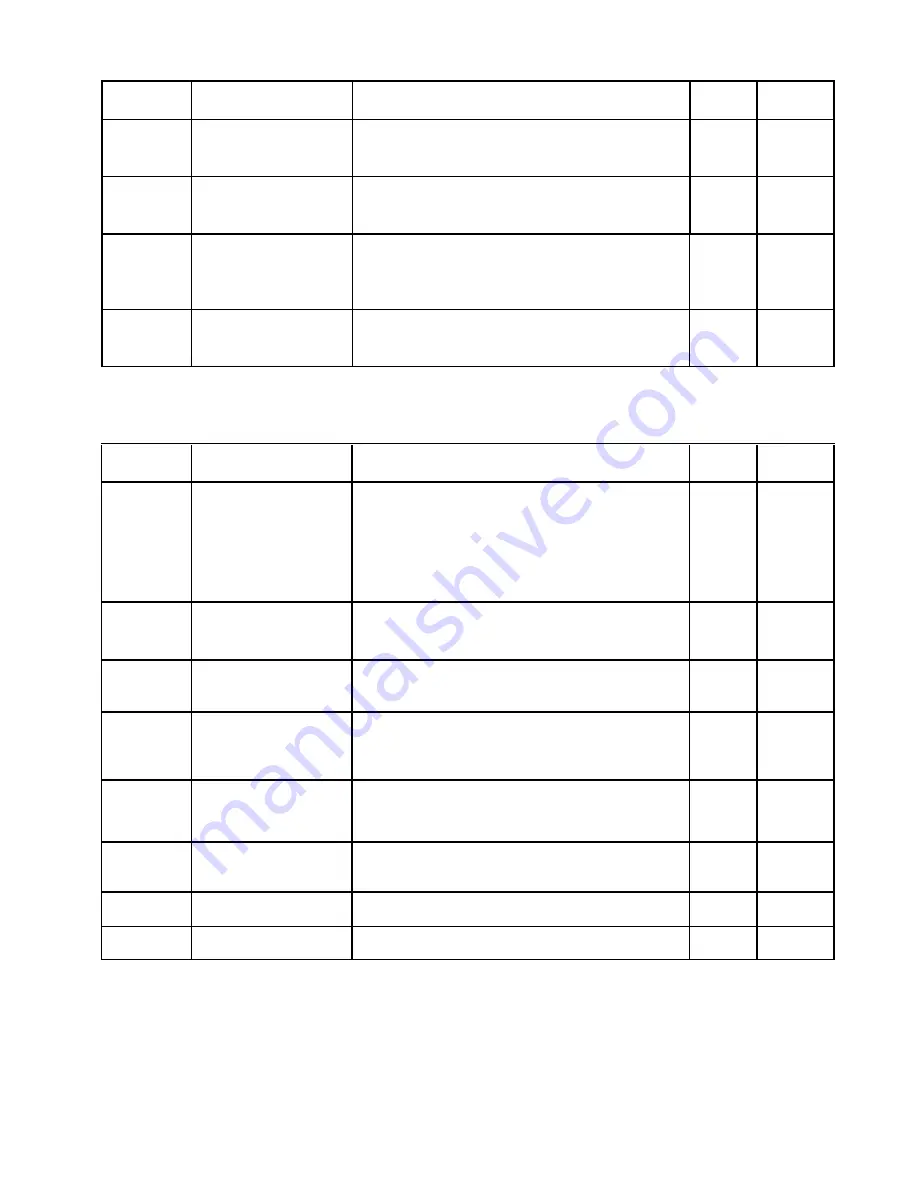 Delta VFD-B User Manual Download Page 74