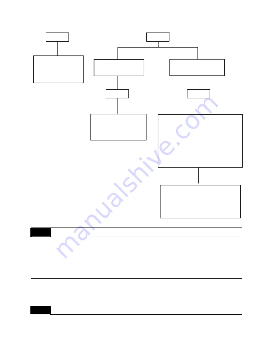 Delta VFD-B User Manual Download Page 84