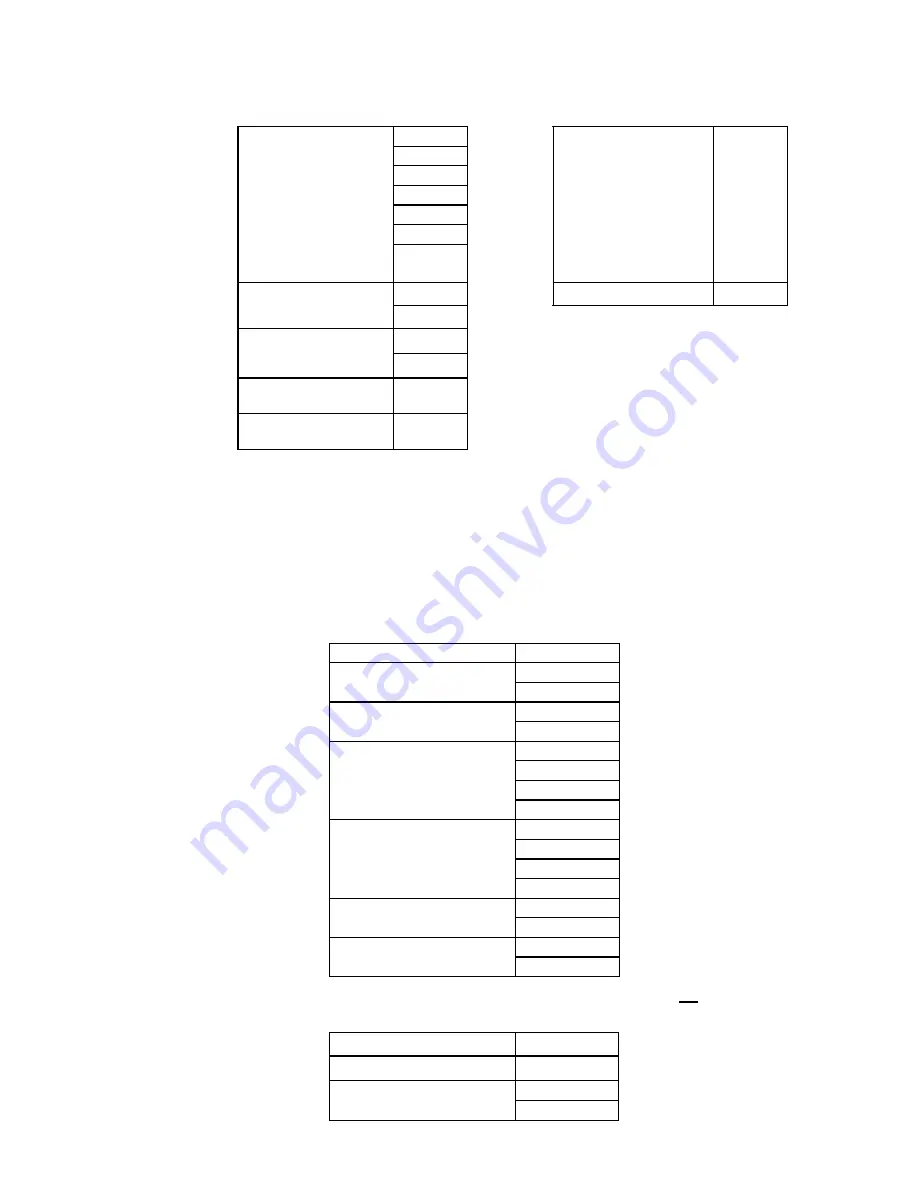 Delta VFD-B User Manual Download Page 146