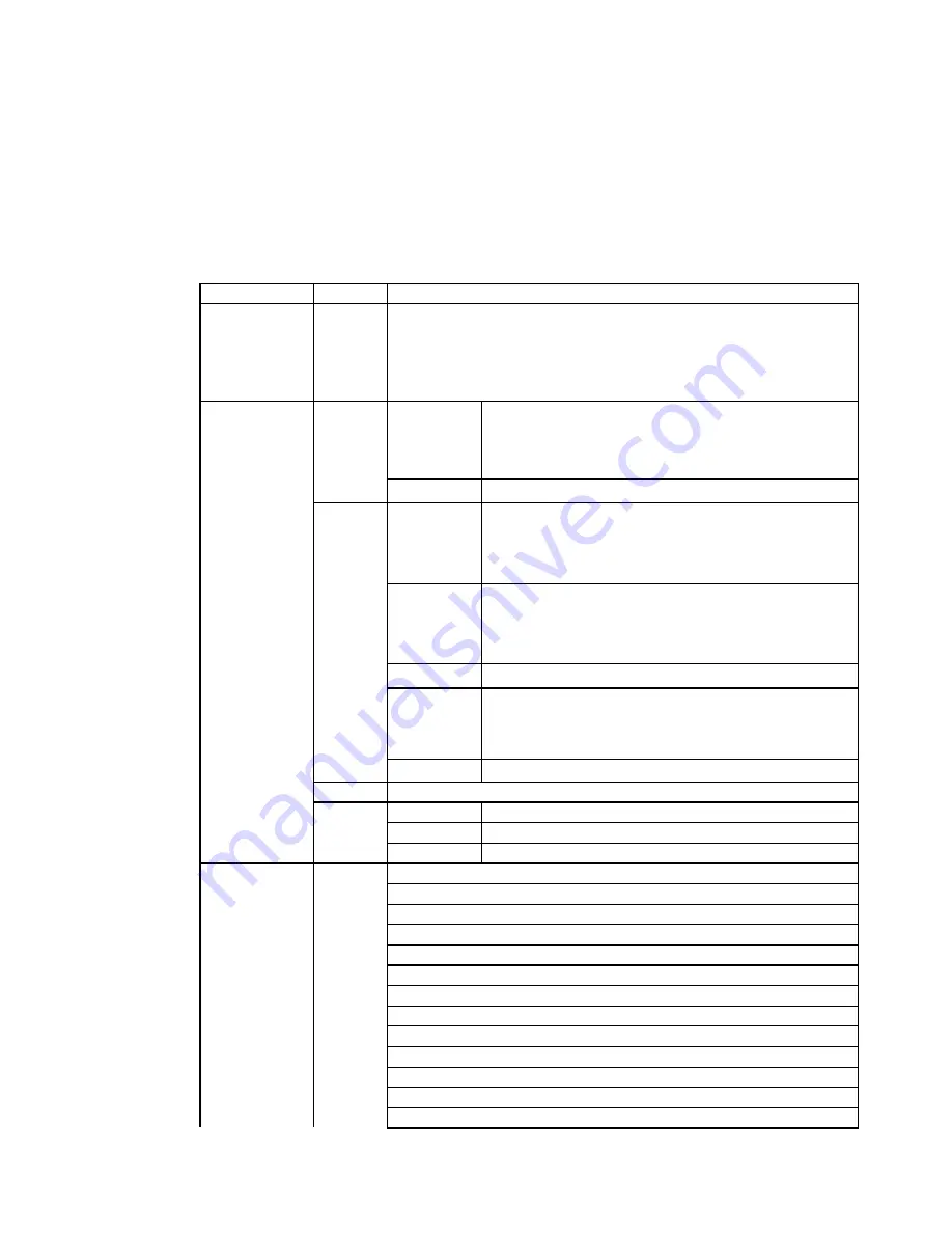 Delta VFD-B User Manual Download Page 148