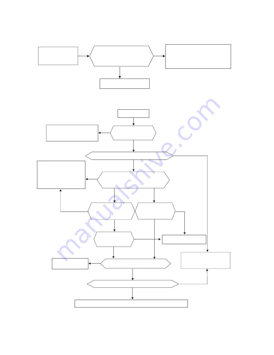 Delta VFD-B User Manual Download Page 169