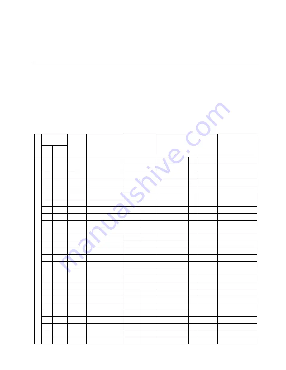 Delta VFD-B User Manual Download Page 188