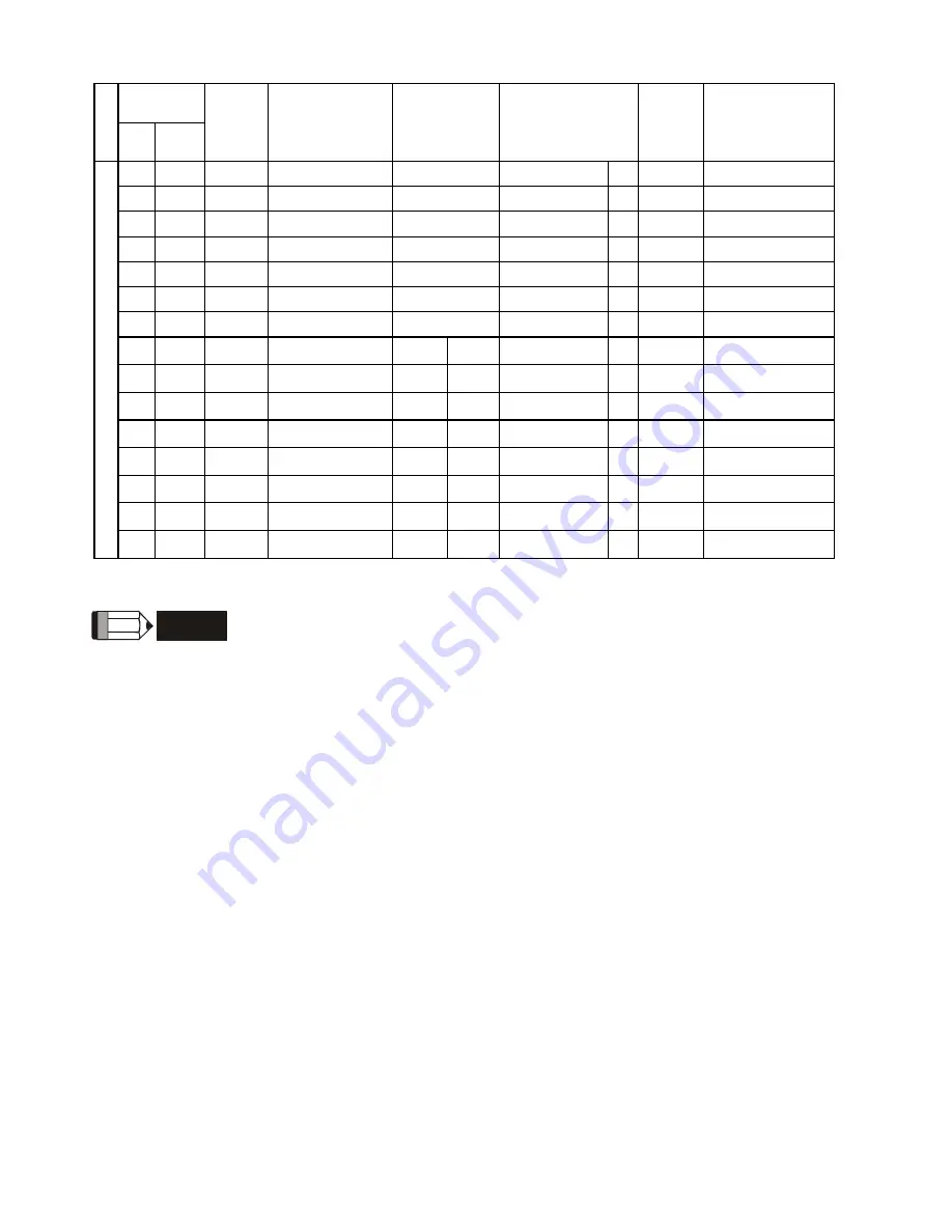 Delta VFD-B User Manual Download Page 189