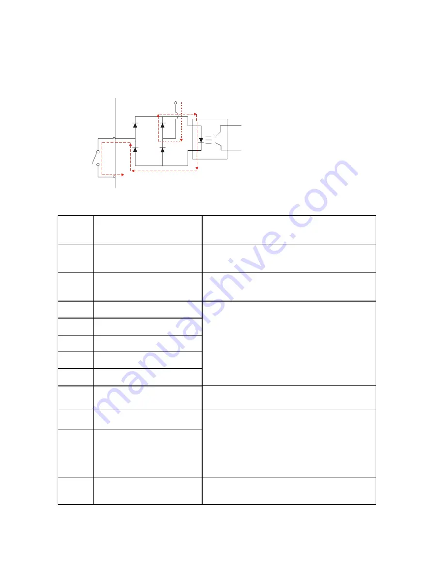 Delta VFD-M-D series User Manual Download Page 23