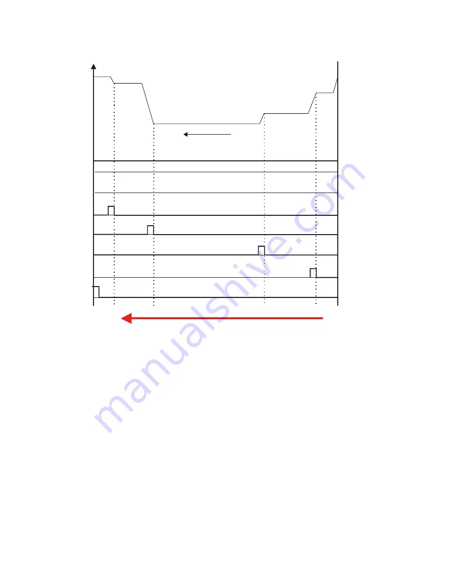 Delta VFD-M-D series User Manual Download Page 85