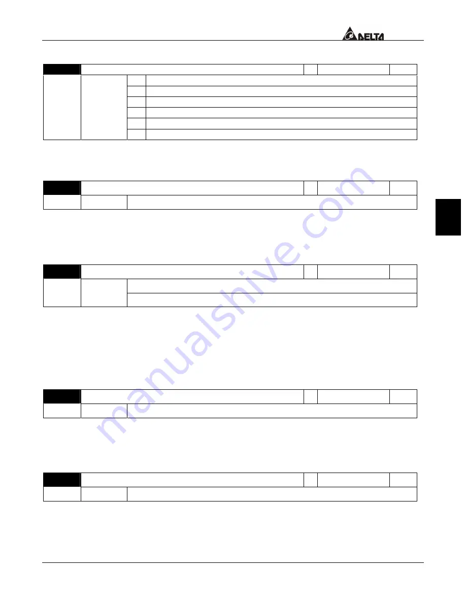 Delta VFD-V Series User Manual Download Page 90