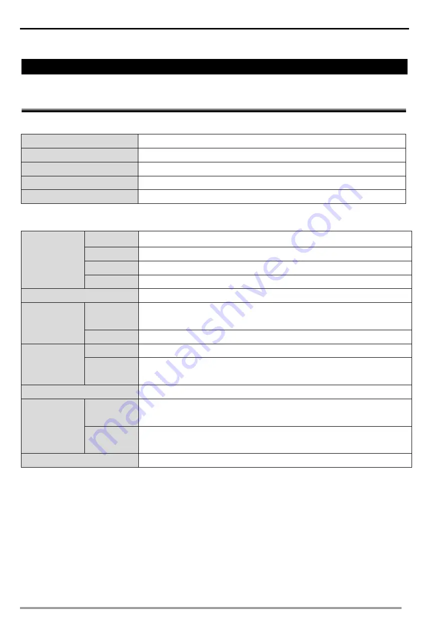 Delta VIS100-30G12D Operating Manual Download Page 5