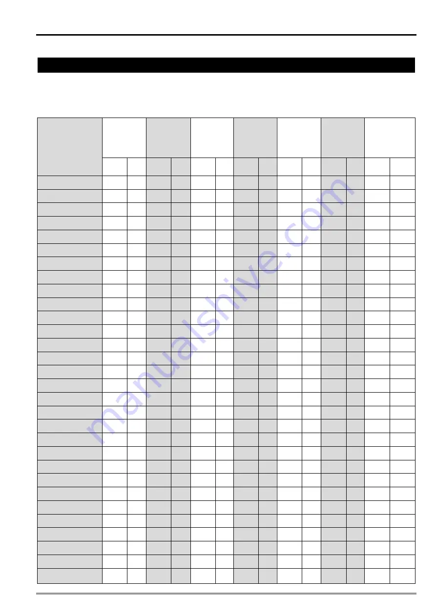 Delta VIS100-30G12D Operating Manual Download Page 6