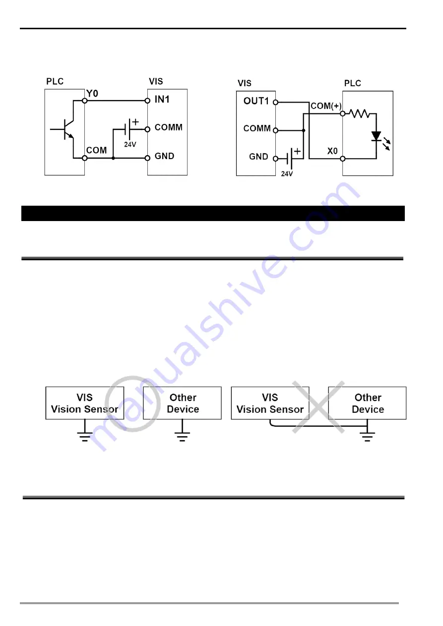 Delta VIS100-30G12D Operating Manual Download Page 9