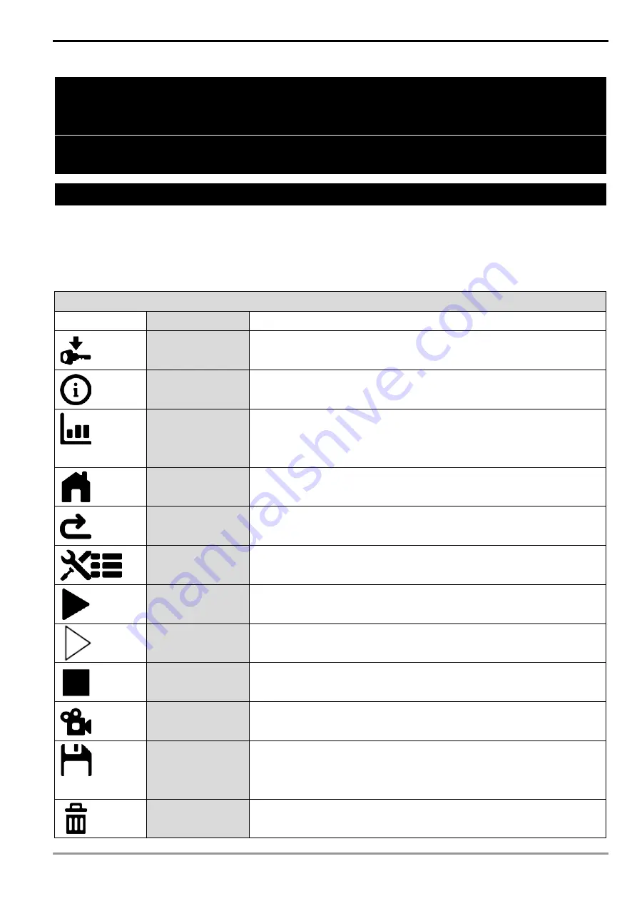 Delta VIS100-30G12D Operating Manual Download Page 10