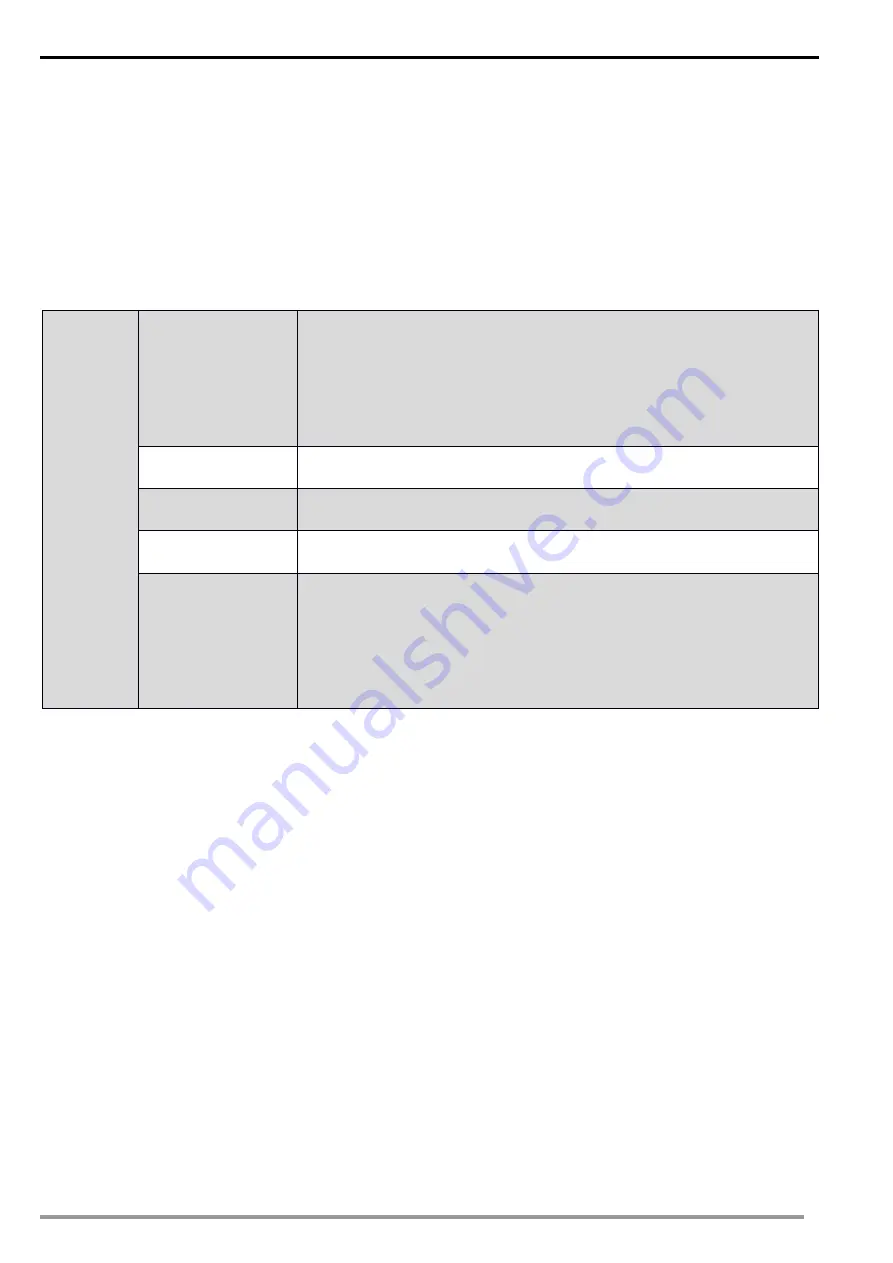 Delta VIS100-30G12D Operating Manual Download Page 34