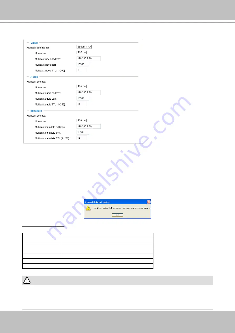 Delta Vivotek CC9160-H User Manual Download Page 95