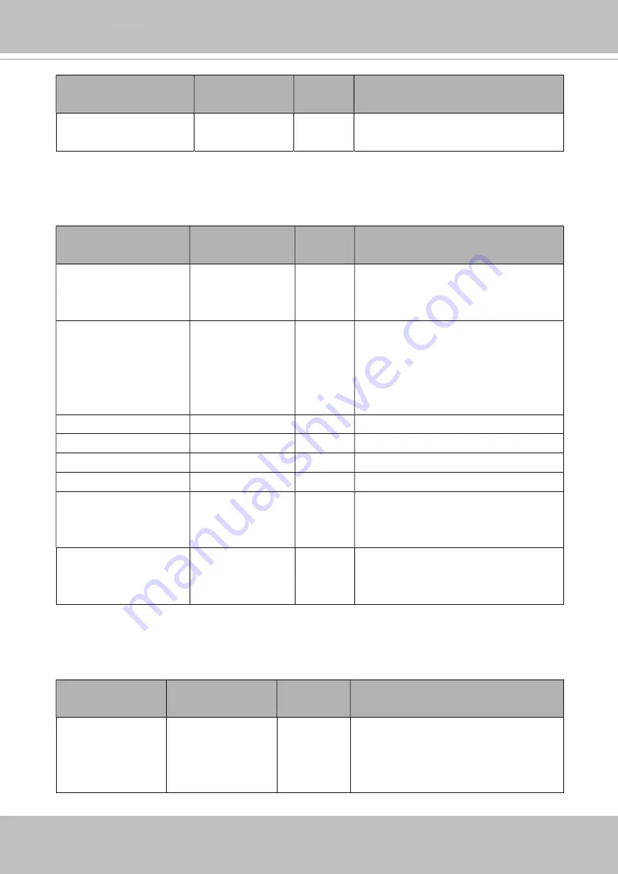 Delta Vivotek CC9160-H User Manual Download Page 173