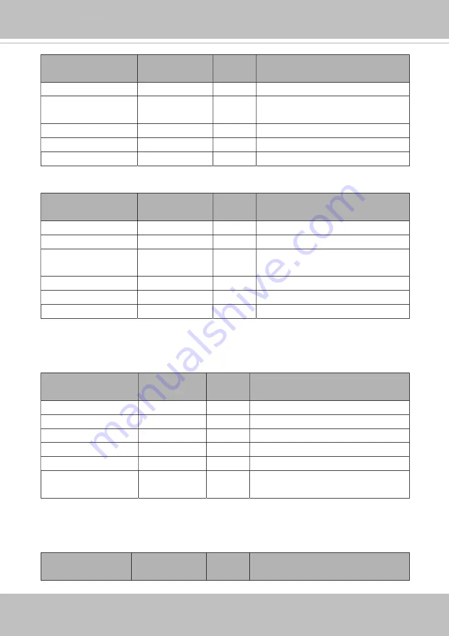 Delta Vivotek CC9160-H User Manual Download Page 176