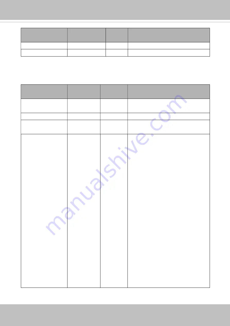 Delta Vivotek CC9160-H User Manual Download Page 177