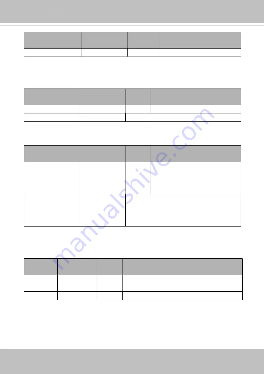 Delta Vivotek CC9160-H User Manual Download Page 182