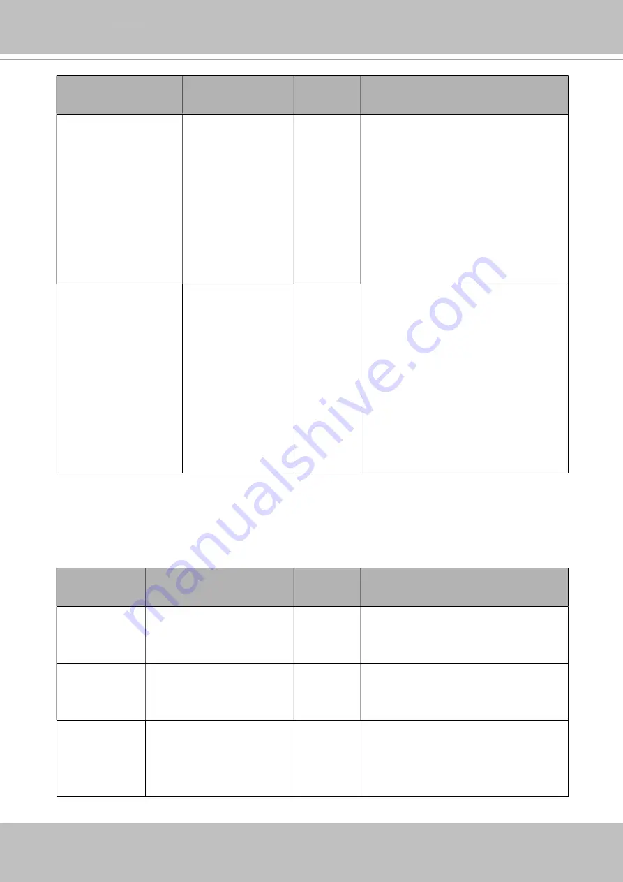 Delta Vivotek CC9160-H User Manual Download Page 189