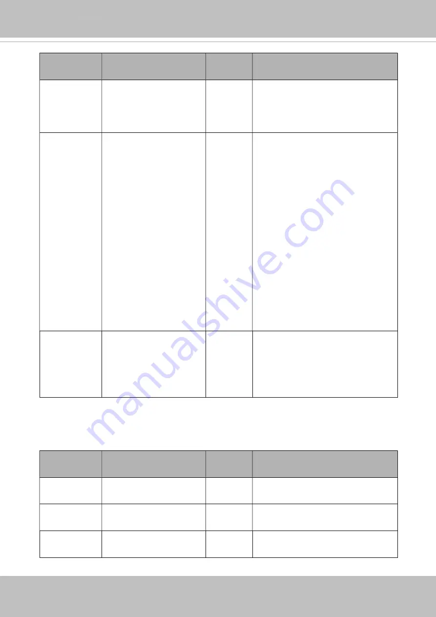 Delta Vivotek CC9160-H User Manual Download Page 219