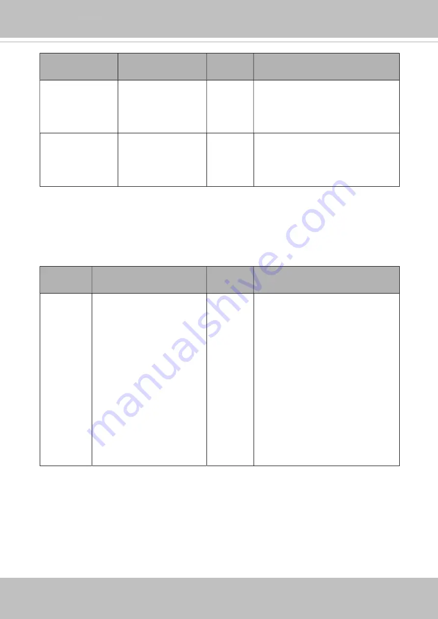 Delta Vivotek CC9160-H User Manual Download Page 238