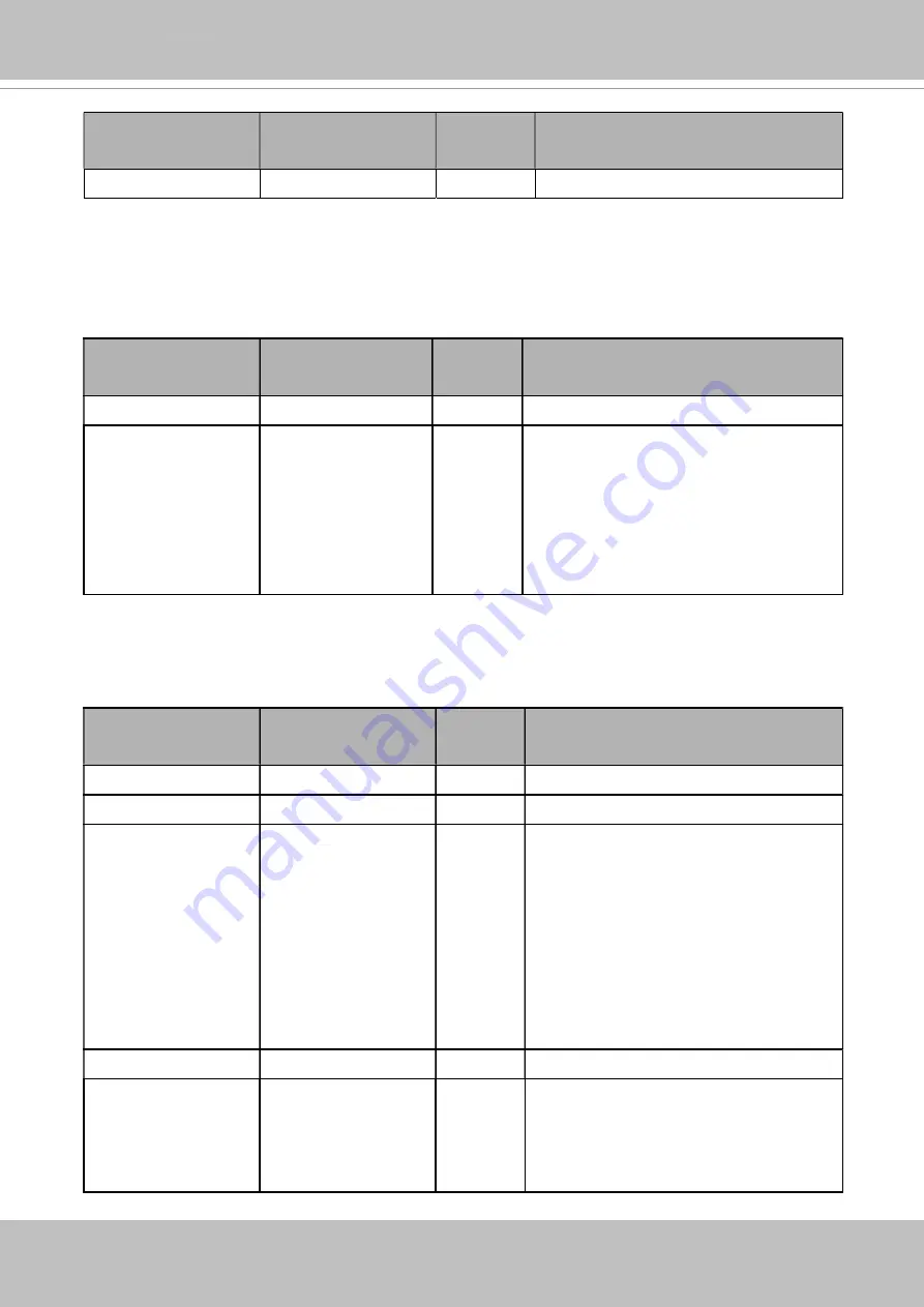 Delta Vivotek CC9160-H User Manual Download Page 247