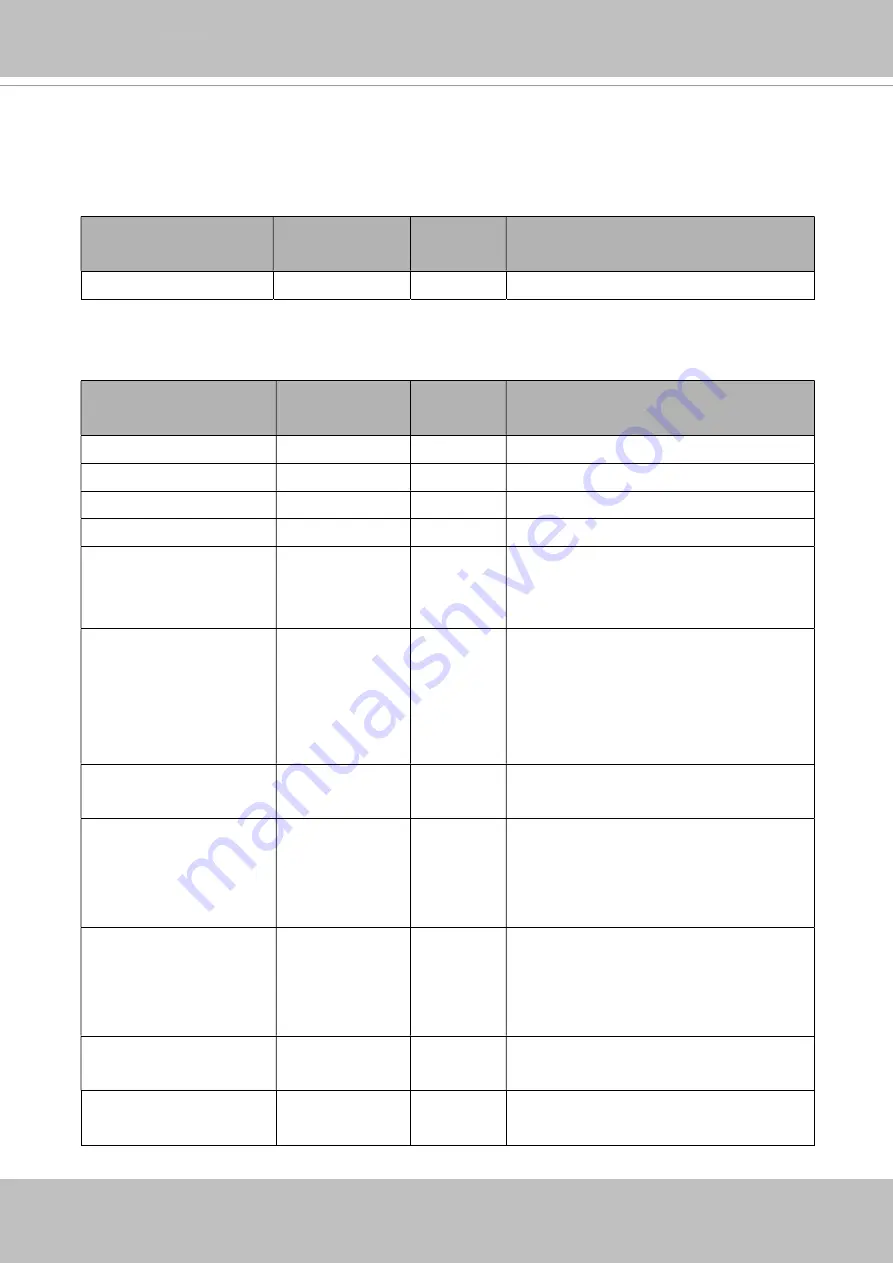 Delta Vivotek CC9160-H User Manual Download Page 358