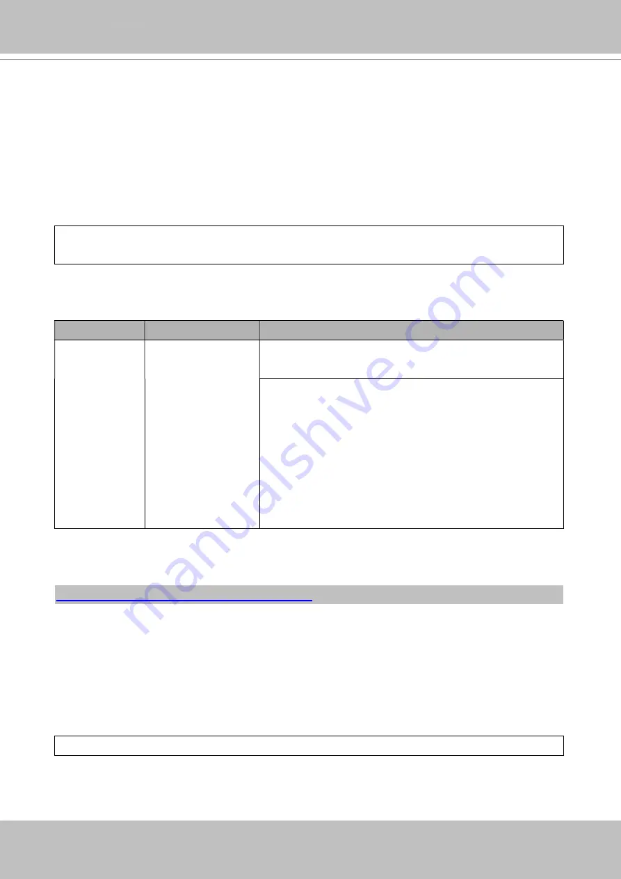 Delta Vivotek CC9160-H User Manual Download Page 376