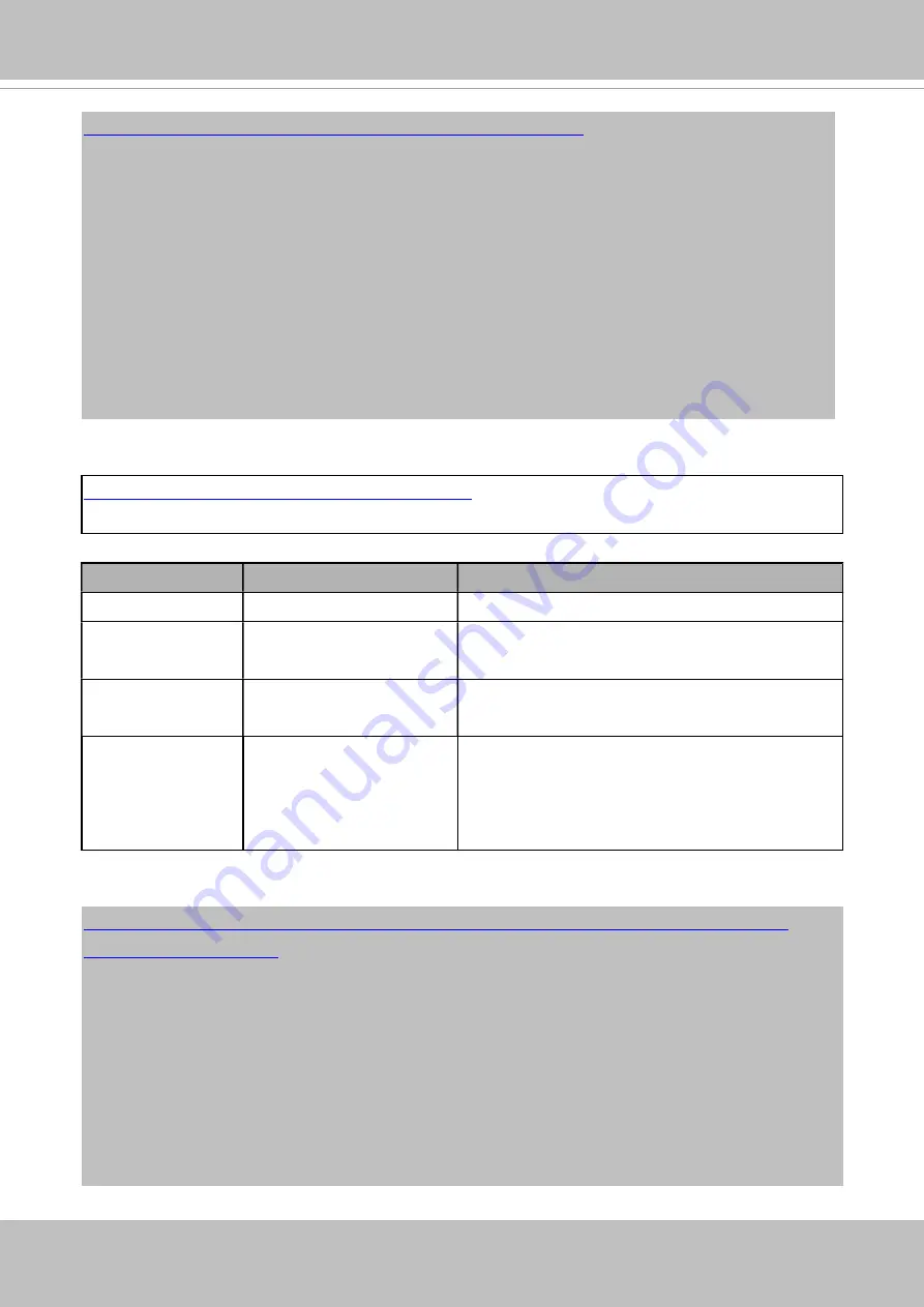 Delta Vivotek CC9160-H User Manual Download Page 417