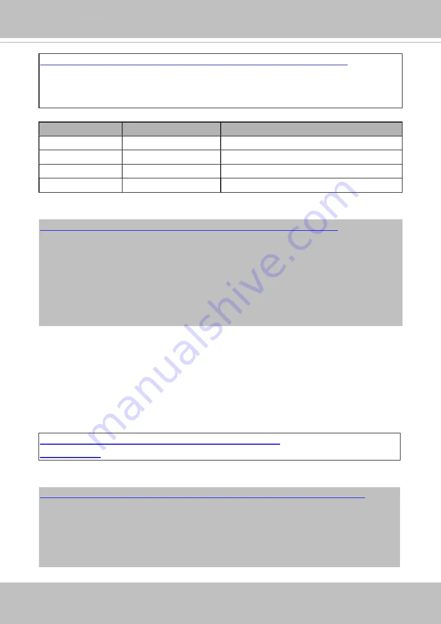 Delta Vivotek CC9160-H User Manual Download Page 419