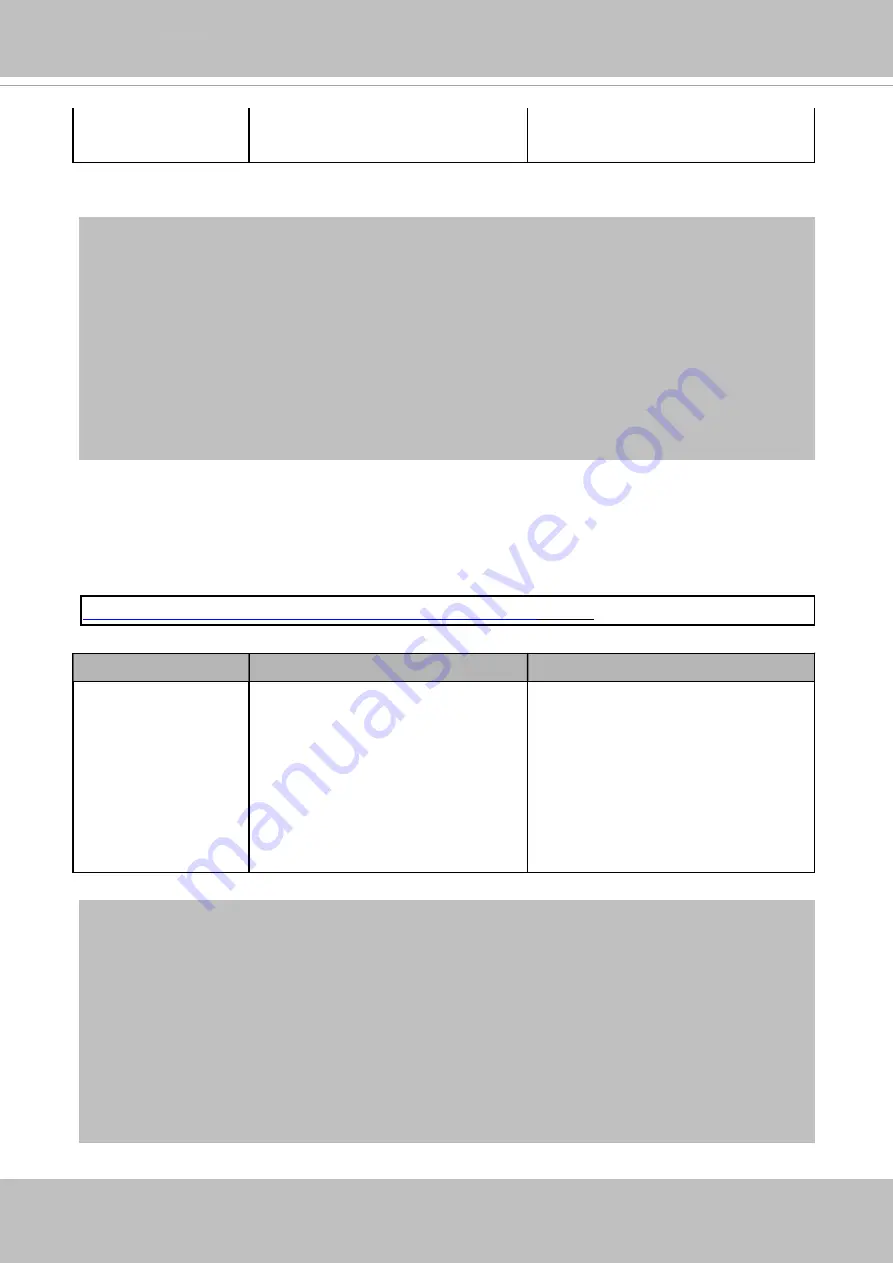 Delta Vivotek CC9160-H User Manual Download Page 430