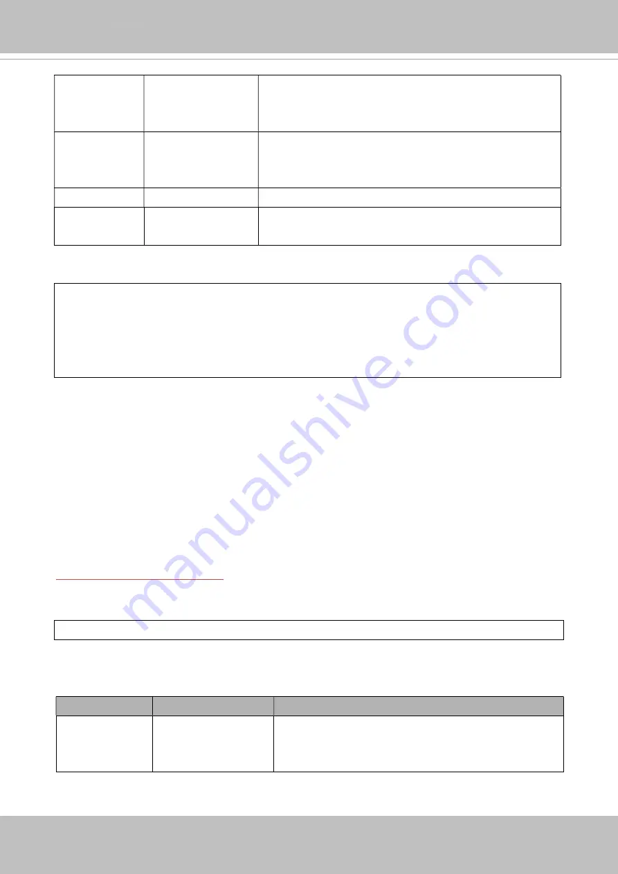 Delta Vivotek IB9389-EH-v2 User Manual Download Page 392