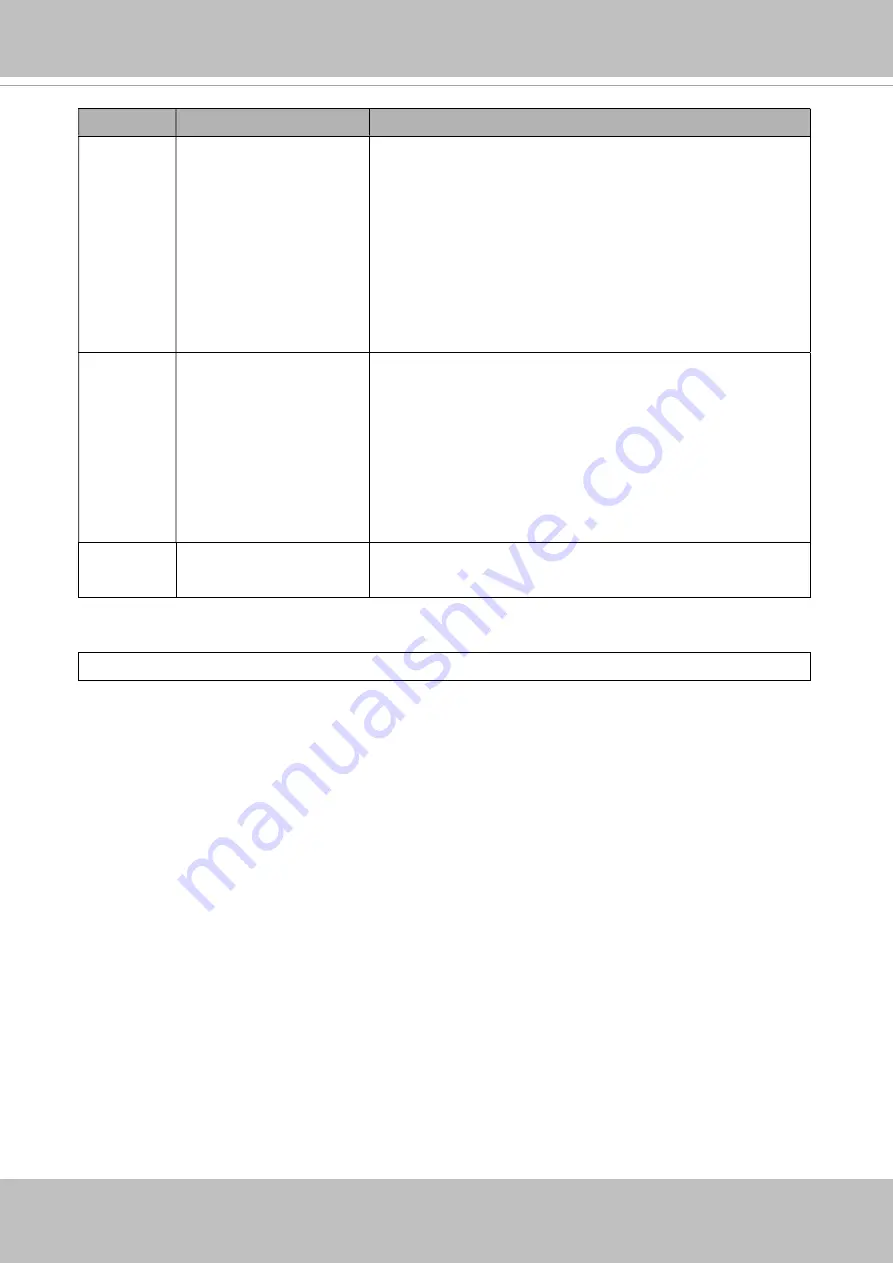 Delta Vivotek IB9389-EH-v2 User Manual Download Page 398