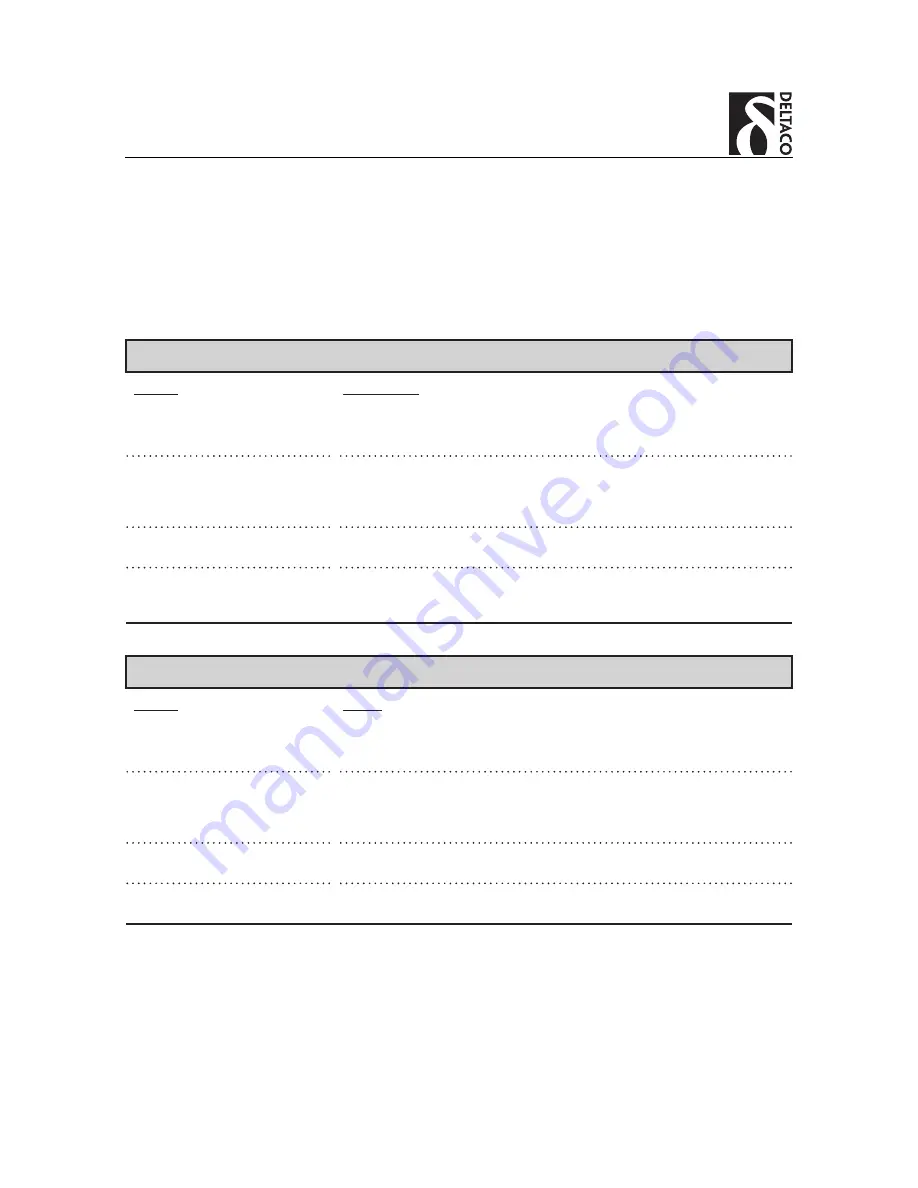 Deltaco HDMI-221 User Manual Download Page 5