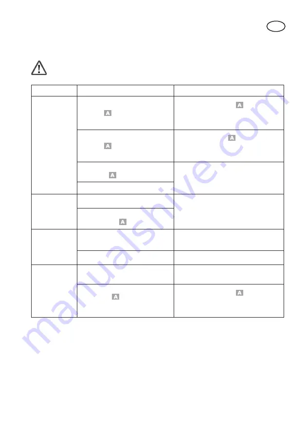 Deltafox DG - CGT 2023 Translation Of The Original Instructions For Use Download Page 83