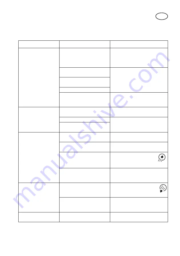 Deltafox DG-ELB 3014 Translation Of The Original Instructions For Use Download Page 77