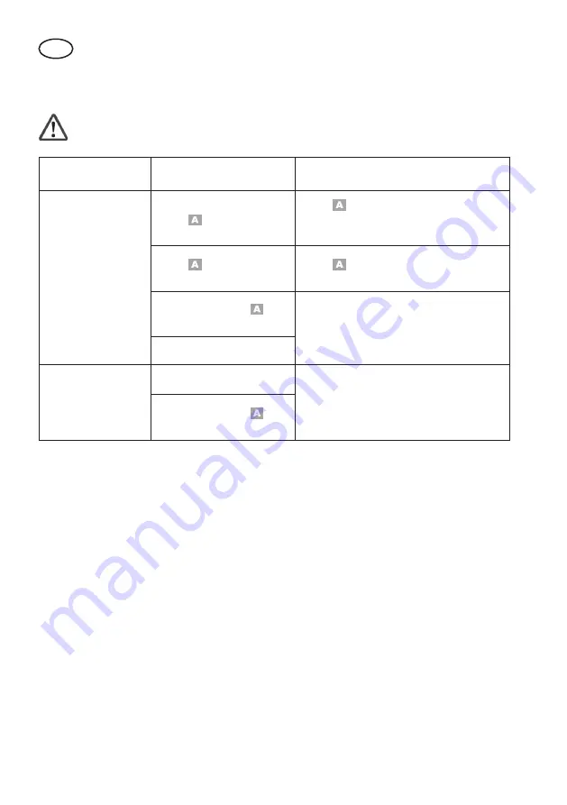 Deltafox DP-CRH 2011 Translation Of The Original Instructions For Use Download Page 18