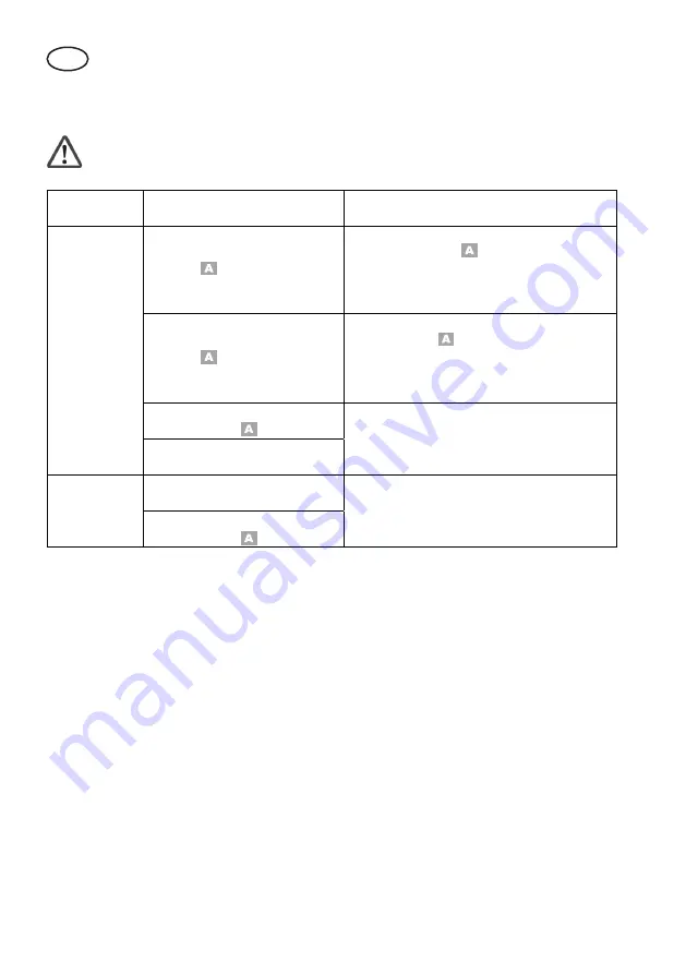 Deltafox DP-CRH 2011 Translation Of The Original Instructions For Use Download Page 30