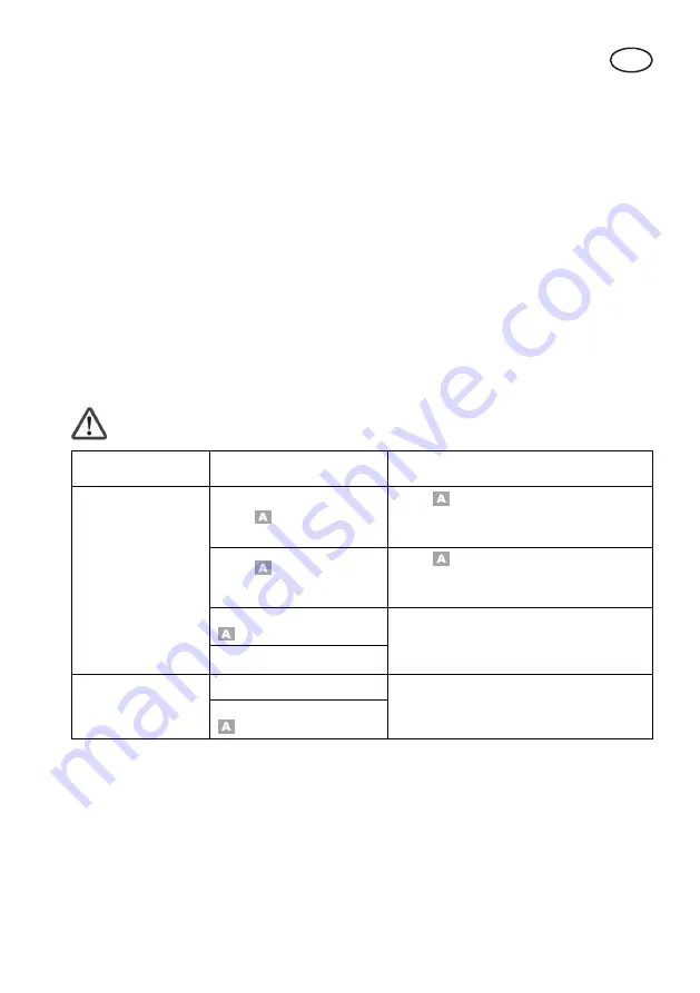 Deltafox DP-CRH 2011 Translation Of The Original Instructions For Use Download Page 43