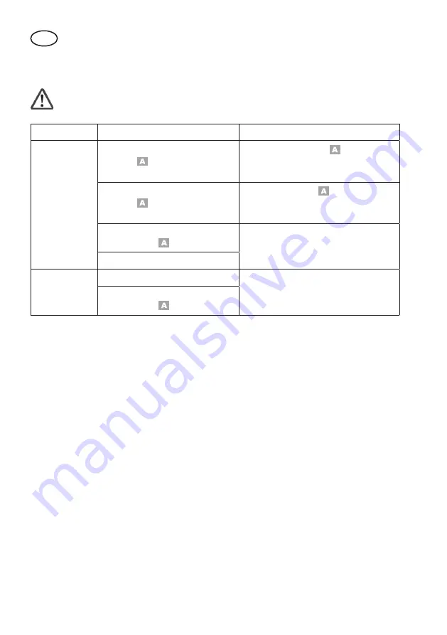 Deltafox DP-CRH 2011 Translation Of The Original Instructions For Use Download Page 70