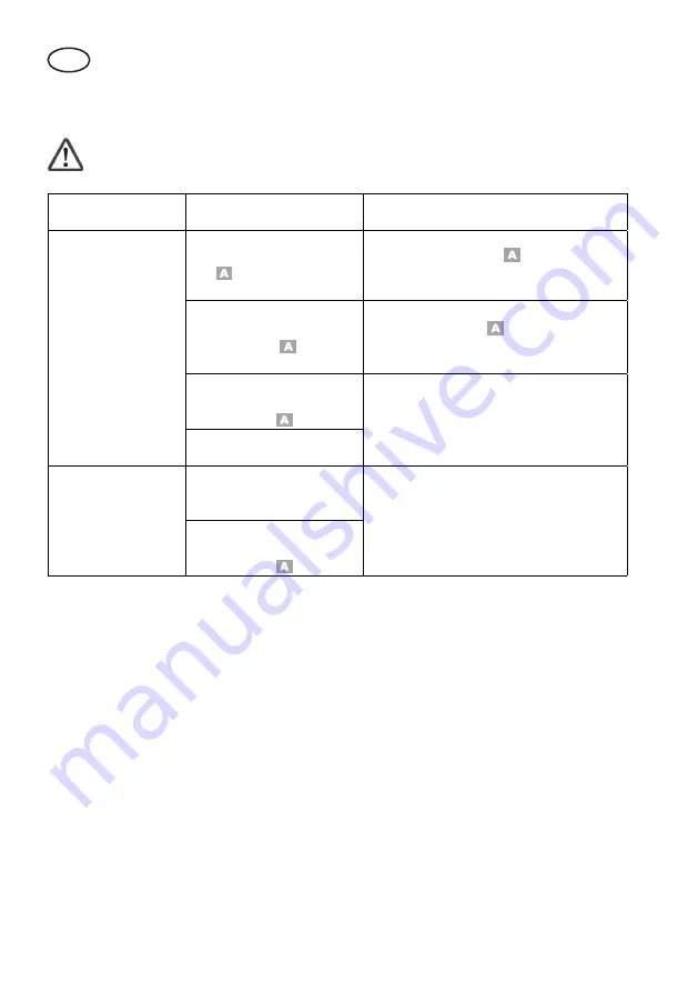 Deltafox DP-CRH 2011 Translation Of The Original Instructions For Use Download Page 96