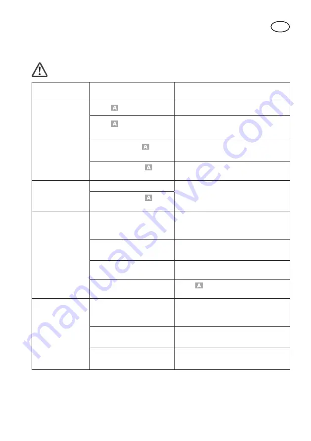 Deltafox DP-CRS 2022 Translation Of The Original Instructions For Use Download Page 19