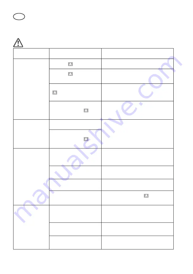 Deltafox DP-CRS 2022 Translation Of The Original Instructions For Use Download Page 70